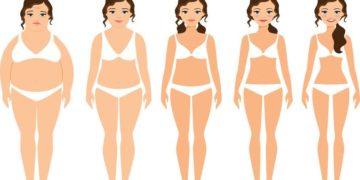 Dieta Drastica: fa perdere 4 chili ma non è adatta a tutti
